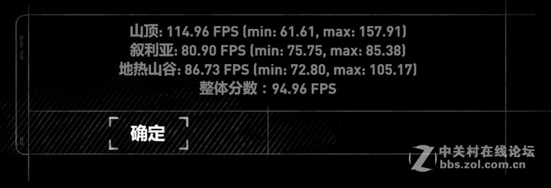 火力全开！TI国际邀请赛比赛数据创纪录的简单介绍