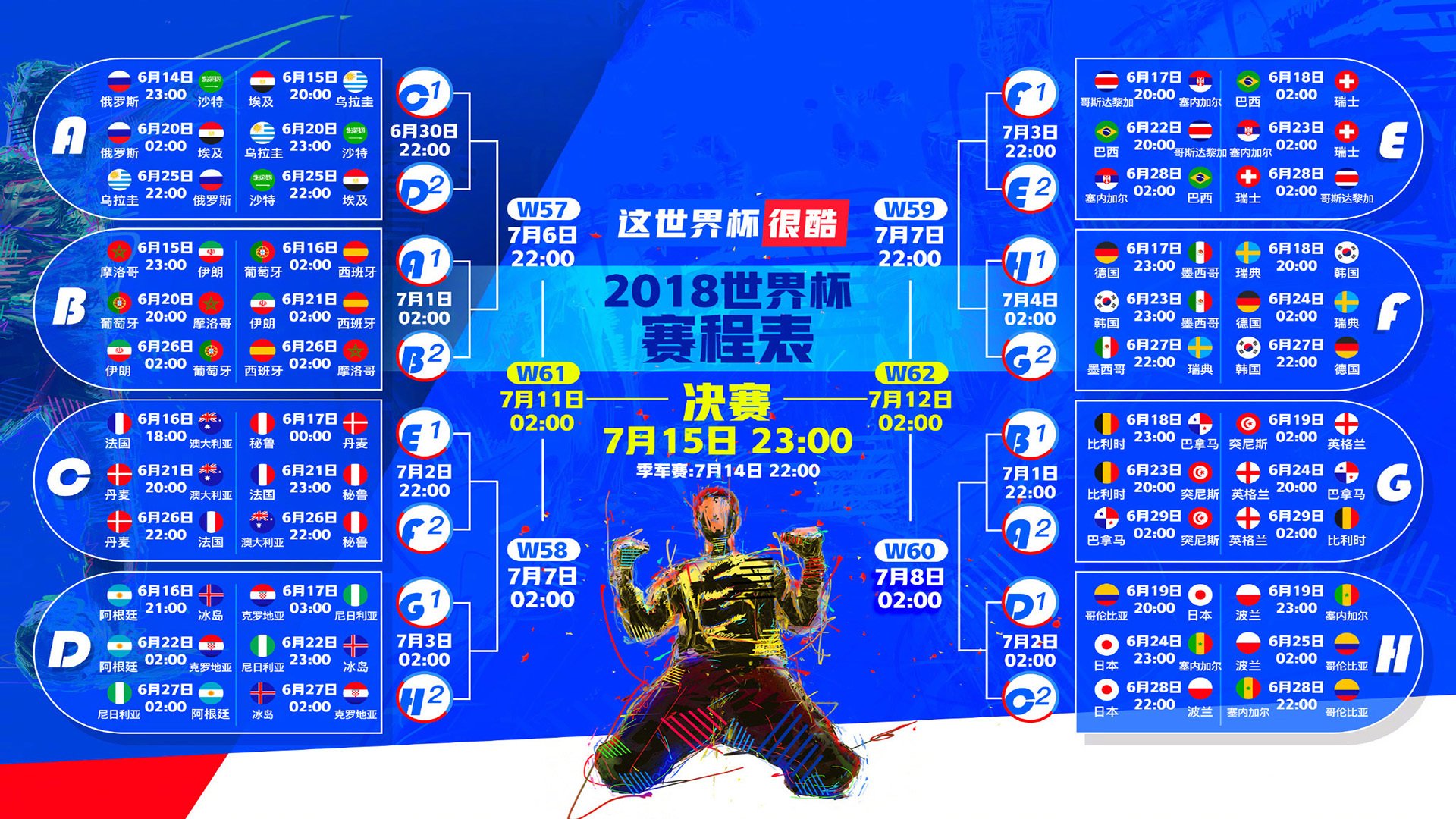 这个创意非常有戏剧性—门将在世界杯决赛完成绝杀，本身就是对足球逻辑的颠覆。为了让这篇文章具有更强的唯一性，我建议从反逻辑的完美这个角度切入，把库尔图瓦的绝杀，写成一种对足球宿命论的反抗